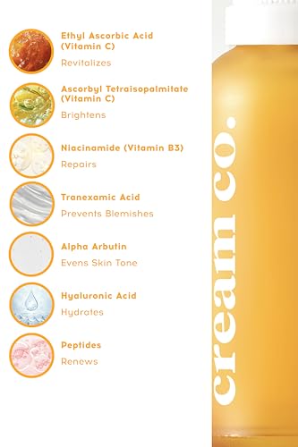 cream co. 30ml SOS Serum for All Skin Types Vitamin C Protects Against Environmental Factors - Image 4