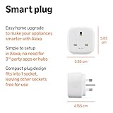 Amazon Basics Single Outlet Indoor Wi-Fi Smart Plug, works with Alexa only, 1 Pack, White, UK - Image 2