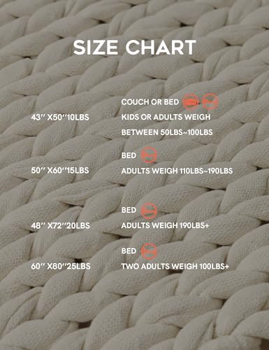 YnM Cotton Weighted Blanket, Handmade Chunky Knitted Design, Soft and Cozy, Temperature Regulating and Breathable, Machine Washable Throw for Sleep or Home Decor (Cream White, 60x80 Inch, 25lbs)