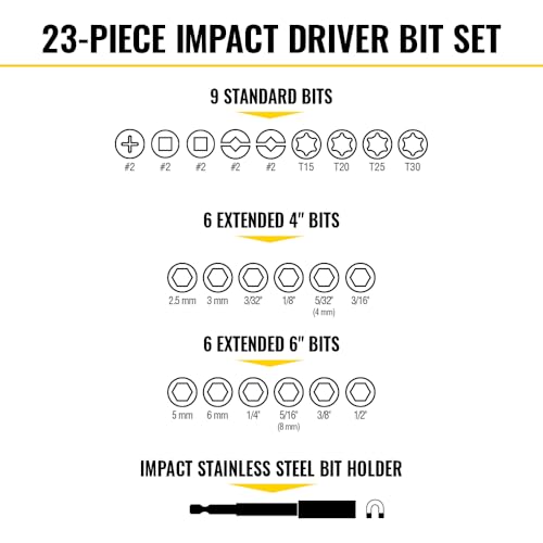 Klein Tools 33804 ProFlex Impact-Rated Interchangeable Ratcheting T-Handle Set, Torsion Zone, Magnetic Bit Holder, SAE, Metric, TORX by KLEIN TOOLS - Image 4