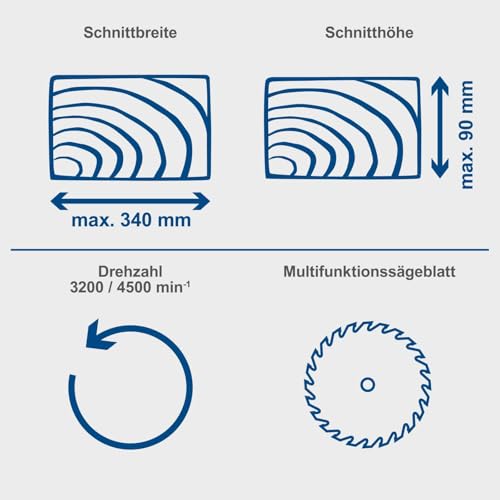 Scheppach Kappsäge HM110MP für Holz, Alu, Stahl, Kunststoff, Kupfer | 90mm Schnitthöhe | 340mm...