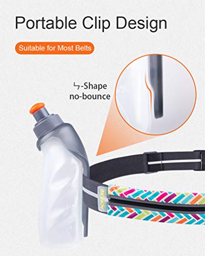 AONIJIE Running Water Bottle Clip 8.5 Oz (250ml) BPA-Free Bottle Holder for Hydration belt Packs for Running, Marathon, Walking, Hiking, Cycling, Trail, Skiing - Thumbnail 4