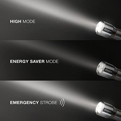 Energizer Vision Hd Compact Led Flashlight, 270 Lumens, Ipx4 Water Resistant, Aircraft-Grade Aluminum, Great Flashlights For Camping, Batteries Included #TOP4