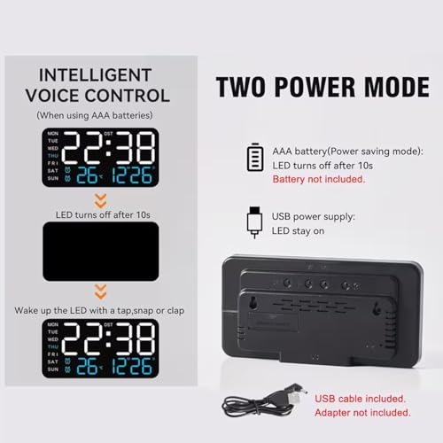 Image of 9 inch Digital Wall Clock LED Alarm Clock with Day, Date, Temperature & Dual Alarm | 5-Level Adjustable Brightness, Large Display for Bedroom, Office, Living Room, Classroom, Modern Home Decor