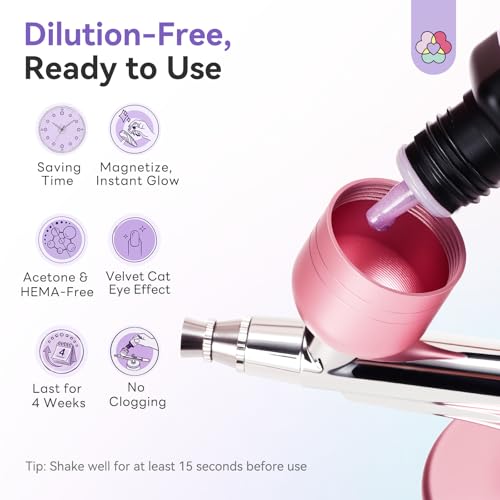 Image of SAVILAND Dilution Free Cat Eye Airbrush Gel Nail Polish Hema-Free: Vintage Rose Velvet Collection 6 Colors Nail Acetone Free Magnetic Gel Fine Mist Spray for Ombre & French Nail Art with Magnet