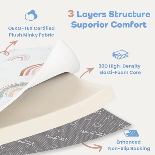 Image of 1.5 inch Thick Baby Floor Play Mat, 71x79 Memory Foam Play Mat, Rainbow | Ultra Soft, Non-Slip Backing, Water-Repellent, Skin-Friendly for Baby, Padded Cushioned, Tummy Time Crawling for Nursery