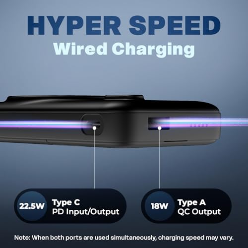 Image of Mozen by Amkette Surge Air S1 10000mAh Power Bank | MagSafe Power Bank Fast Charging | 22.5W USB-C Input /Output + 18W USB-A | 15W Qi Wireless for Android & iPhone | 1 Year Warranty