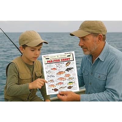Pan-Fish Identification #7 (Saltwater & Freshwater) - Waterproof Quick Reference Guide | Portable & Built to Last | Double-Sided & Easy to Read | Includes Average Weight & Cooking Recipes
