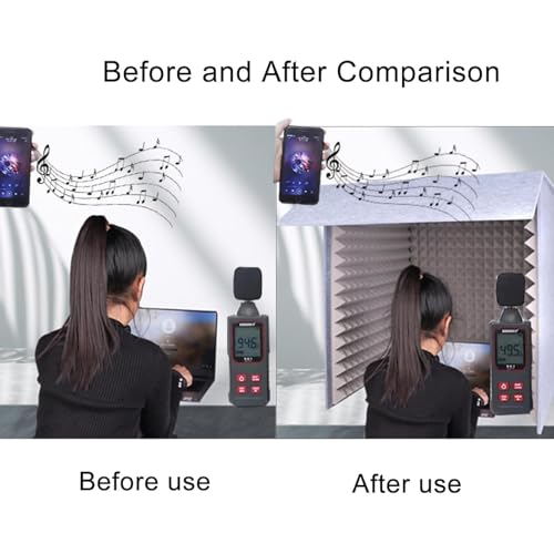Cabina Acústica Portátil para Escritorio HONGKEFIT, Cubierta Acústica para Microfono, Cubo de Aislamiento Sonoro, Escudo Absorbente Vocal, Pequeña Cabina para Grabación en Casa, Verde miniatura 7