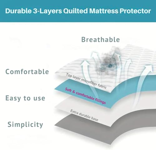 Protège-matelas matelassé 90x190 cm avec bonnet 34 cm en microfibre - 3
