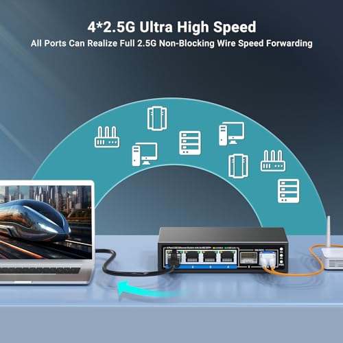 Image of GiGaPlus 6 Ports 2.5Gb Unmanaged Ethernet Switch with 4* 2.5G Base-T Ports, 2* 10G SFP+ Ports. 2.5Gbps Network Switch for 2.5Gbps NAS /PC, WiFi6 Router, Wireless AP. Fanless Design, Plug and Play