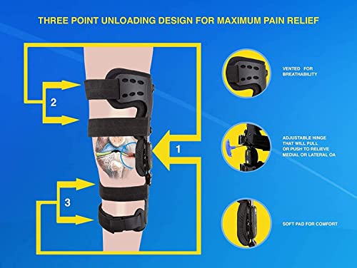 Genouillère unloader pour arthrose avec charnière ROM réglable