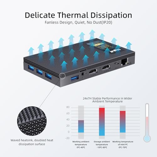 Image of MeLE Fanless Mini PC Quieter3Q 11th Gen N5100 8GB 256GB, Micro Computer WiFi 5 Small Desktop Service with USB-C PD, Gigabit Ethernet, Dual HDMI 4K, Auto Power on, PXE Support M.2 SSD