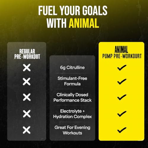 Animal Pump Non Stim Pre Workout