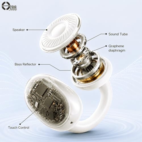 Image of Air Clips-Echo Wireless Open Ear Earbuds with Clip Design, Up-to 40H Playtime, ENC,13mm Driver, BTv5.4 Touch Control (White)