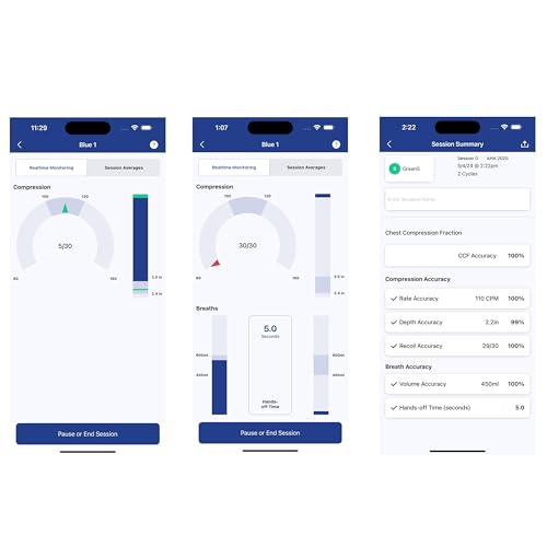 PRESTAN PP-AM-2000-1-DS Adult Series 2000 CPR Training Manikin with Advanced Feedback, Dark Skin