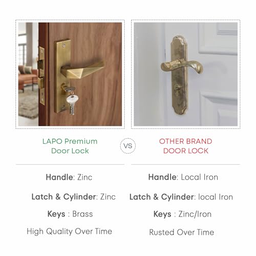 Image of LAPO Mortise Door Lock for Home Main Door & Bedroom with Handle, Heavy-Duty 60mm Cylinder, 45x45mm Body, 3 Brass Keys, Left-Right Fit 30-50mm Door Home Office Hotel | Antique Finish | CY-126
