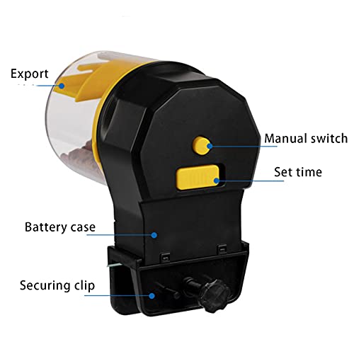 Reliaseren Distributore Automatico di Cibo per