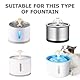 Dhohoo Katzenbrunnen Filter[10 Stück],Trinkbrunnen für Katze,Filter Katzenbrunnen,Ersatzfilter Trinkbrunnen für Katzen und Hunde, Rund,Trinkbrunnen Filter für 2-2,5 L, Weiß