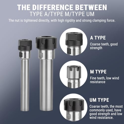 Uadme Fräser Verlängerung, C10‑ER11A‑150L 150mm Spannzange Verlängerung, ER11 Spannzangenfutter mit Schlüssel, Spannbereich 1-7 mm