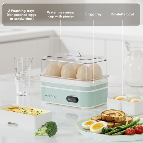 Image of Evoloop Rapid Egg Cooker Electric 6 Eggs Capacity, Soft, Medium, Hard Boiled, Poacher, Omelet Maker Egg Poacher With Auto Shut-Off, BPA Free (Retro Green)