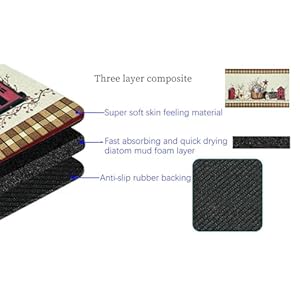 Country Stars and Hearts Non-Slip Doormat Accent Rug Soft Absorbent Microfiber Floor Mat Bathmat with Rubber Backing for Bathroom Kitchen Decorative 28 X 17 Inches Country Stars and Hearts Non Slip Doormat Accent Rug Soft Absorbent Microfiber Floor Mat Bathmat with Rubber Backing for Bathroom Kitchen Decorative 28 X 17 Inches