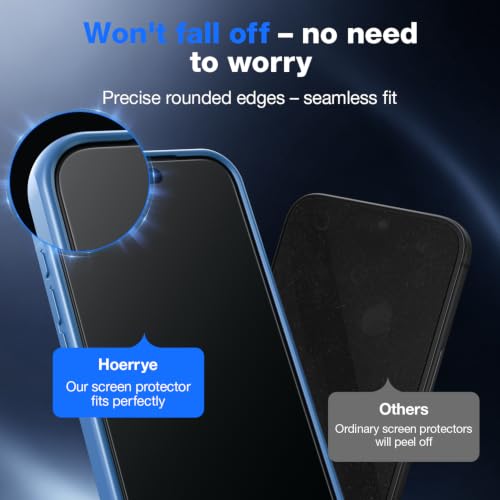 Hoerrye for iPhone 18 Pro Max Matte Privacy Screen Protector - Anti Spy by Hoerrye - Used condition - Image 7