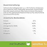 Perfect Fit Sensitive 1+ – Trockenfutter für erwachsene, sensible Katzen ab 1 Jahr – Reich an Truthahn – Ohne Weizen und Soja – Unterstützt die Verdauung – 6 x 750 g
