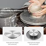 OJTOJT B0FJXGZ6JJ lato 4