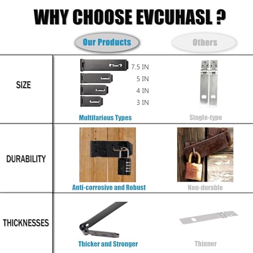 EVCUHASL Door Lock Hasp Latch, Thicked Design Latch Lock, Stainless Steel Security Packlock Clasp Hasp Lock Latch for Doors, Black Finish with Screws, 4 Pack(4 Inch) by EVCUHASL - Used condition - Image 5