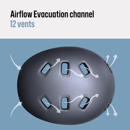 Image of MOUNTALK Kids /Toddler Bike Helmet for Infant /Baby to Children 1 /2 /3 /4 /5 /6 /7 /8 Years Old, Kids Helmets Ages 5-8 /8-14,Skateboard Helmets for Youth Boys and Girls