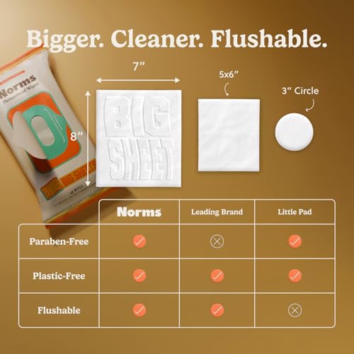 Image of Norms Big Sheets XL Hemorrhoid Wipes, Witch Hazel, Flushable, 48ct 3-Pack | At 7 by 8 inches, nearly twice the size of standard wipes, great postpartum compress, flushable, septic safe.