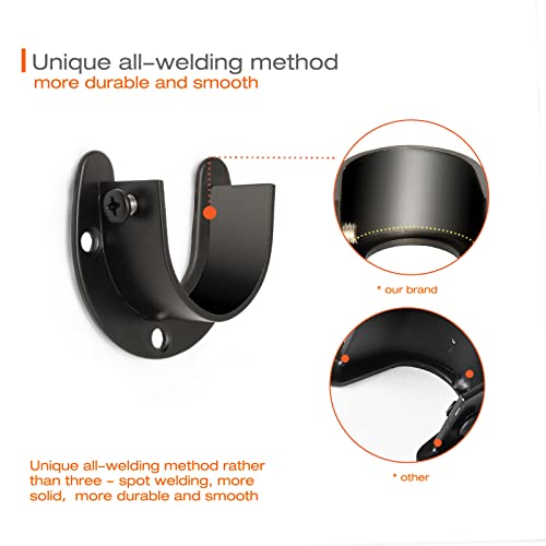 KOVOSCH-8-Pack-Stainless-Steel-Closet-Rod-Brackets-1-14-Inch-Heavy-Duty-Closet-Rod-End-Support-U-Shaped-Closet-Pole-Holder-Flange-Rod-Sockets-with-Adjustable-Screws-Black