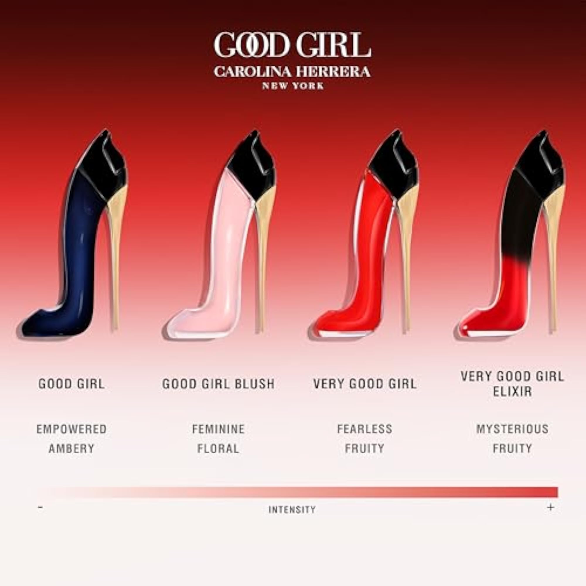 Carolina Herrera Good Girl Eau De Parfum, 50Ml Pack of 2