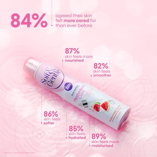 SOFT & GENTLE Anti-perspirant Deodorant, Skin Expert Hyaluronic Care, Watermelon Spritz, 72H Protection 250ml - Image 5