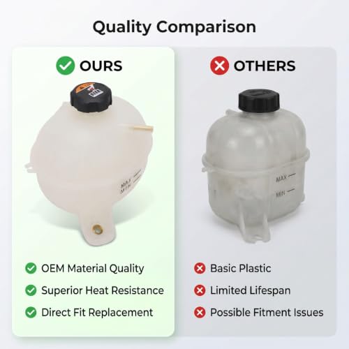 Depósito de refrigerante Luocute para motores 1.6L y 2.0L de 2016 a 2021 5