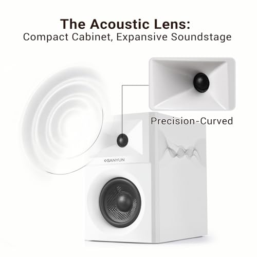 Sanyun SW203 4.0 Computer Speakers - 60W 4-Way DSP Control 3D Immersive Sound - 3" Carbon Fiber Woofer & 20mm Silk Dome Tweeter - 24bit DAC USB/Bluetooth 5.4/AUX - Studio-Grade Audio (Pair, White) - Image 6