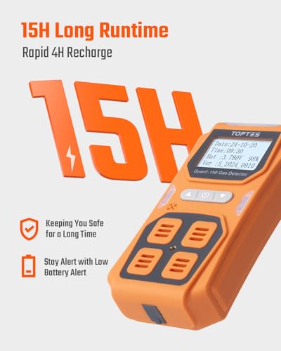 TopTes Guard-156 4 Gas Monitor Multi Gas Detector for H2S, CO, LEL, and O2, Triple Alarm Modes (Visual, Vibration, Sound), 0.5s Fast Response, Dust and Explosion Proof Design for Work and Home Safety