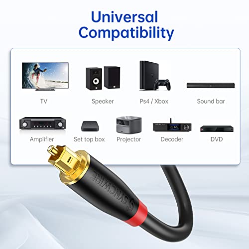 Digital Optical Audio Cable Toslink Cable - [24K Gold-Plated, Ultra-Durable] [S] Syncwire Fiber Optic Male To Male Cord For Home Theater, Sound Bar, Tv, Ps4, Xbox, Playstation & More – 5.9Ft #TOP4