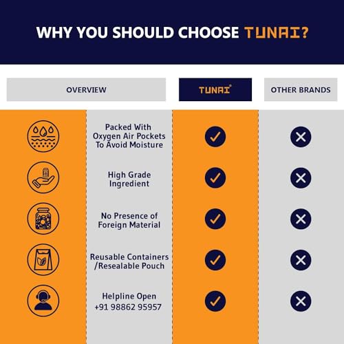 TUNAI Baby Frys Fish Food for 10 Days Old New Born Fish |35G| 55% Protein Granules of Slow Sinking 200 Microns, Best for Fast Growth and Strong Bones, 1 Count
