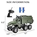 KNACKTOYZ RC Military Truck for Boys 4-7, 1:16 Remote Control 4WD Off-Road Crawler, Army Cars Toys with 2 Rechargeable Batteries, All Terrain Toy Vehicle with Lights, Birthday for Kids
