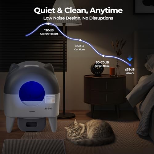 Self Cleaning Litter Box Automatic: Extra Large Self-Cleaning for Multiple Cats - APP-Controlled with Smart Sensors - Odor-Free - Safety Protection - Low Noise with Anti-Track Mat - Image 5