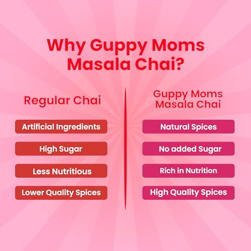 Image of Guppy Moms Masala Chai with Ginger, Pepper, Nutmeg, Aromatic Masala Granules Chai Patti | Premix Masala Flavor Black Tea - 200 gm