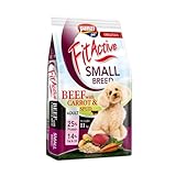 panzi pet Fit Active Burstin' out