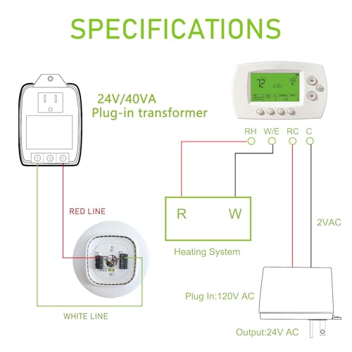 EPLZON 24V 40VA Plug in Thermostat and Doorbell Transformer Compatible with Nest, Ecobee, Sensi and Honeywell Thermostat and All Versions of Ring Doorbell