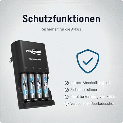 ANSMANN Akku Ladegerät für 1-4 AAA AA Akkus, Automatik Ladegeräte mit Repair-Modus, 100V-240V 50-60Hz weltweite Nutzung