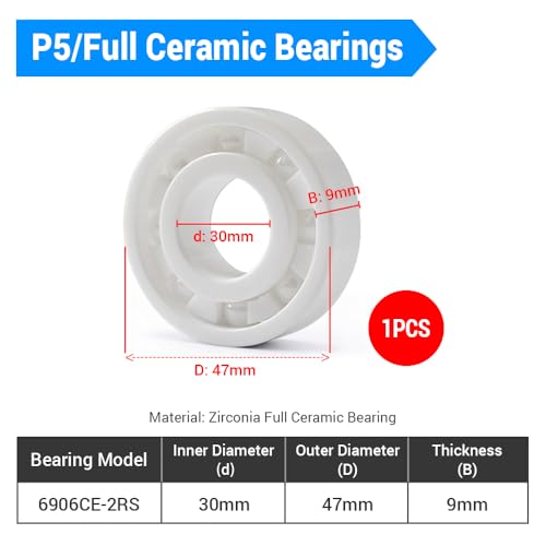 Roulement entièrement en céramique zircone 6906CE 2RS étanche