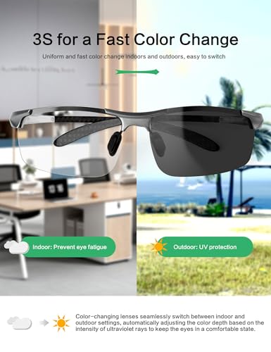Image of BIRCEN Carbon-Fiber Polarized Sunglasses for Men: 0.74 oz & UV Protection