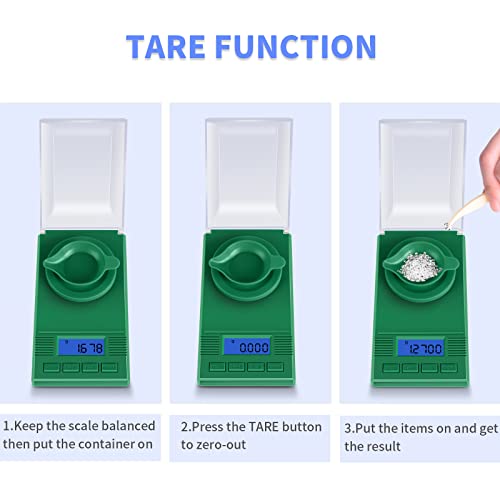 Fuzion Milligram Scale 50G/ 0.001G, Portable Mg Scale With Lcd Backlit, Tare, Digital Jewelry Scale, Microgram Scale For Powder Medicine, Gold, Gem, Reloading, Batteries Included #TOP5