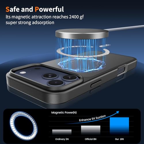 Coque iPhone 17 Pro incassable anti-rayures pour objectif photo - 3